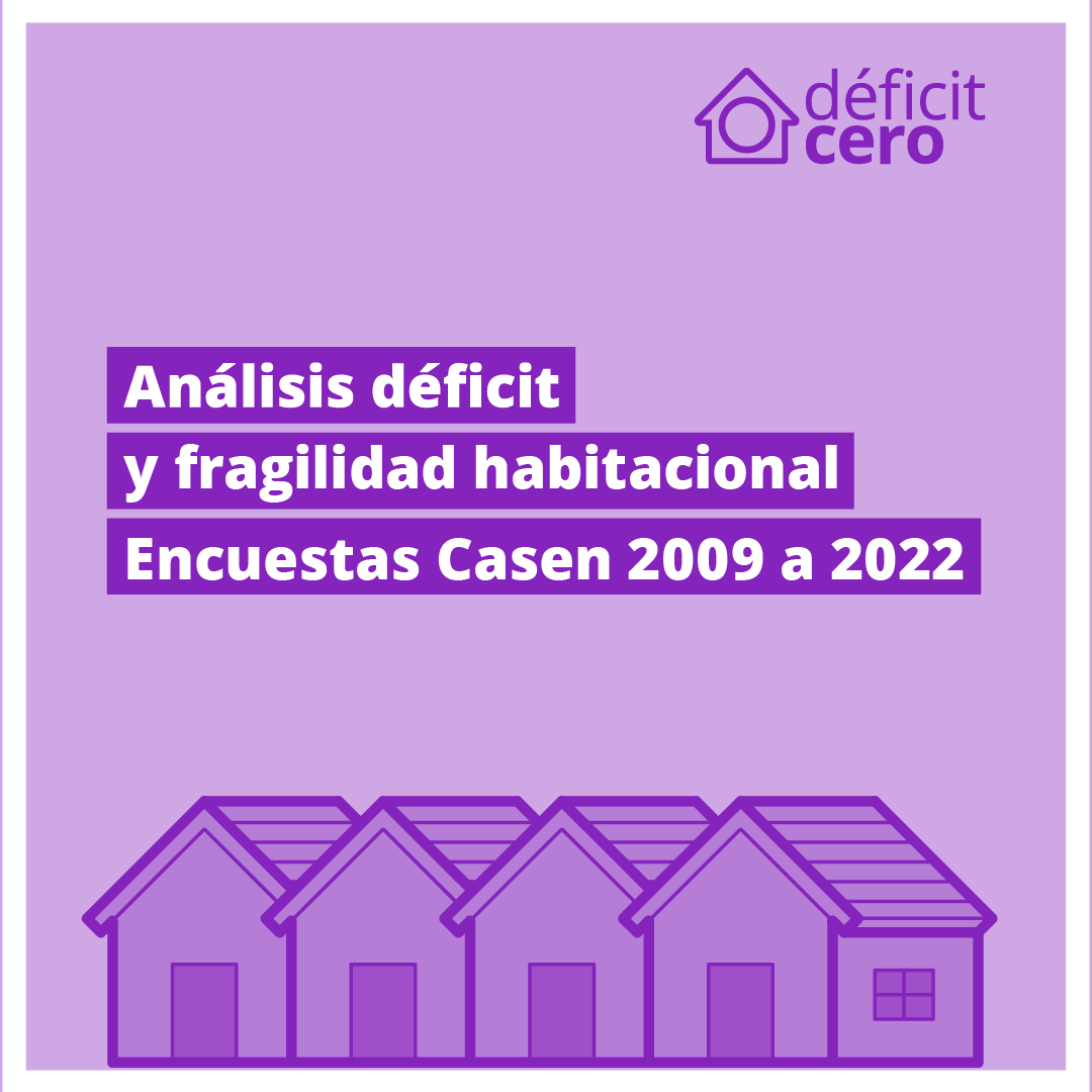 Portada Analisis Deficit y Fragilidad